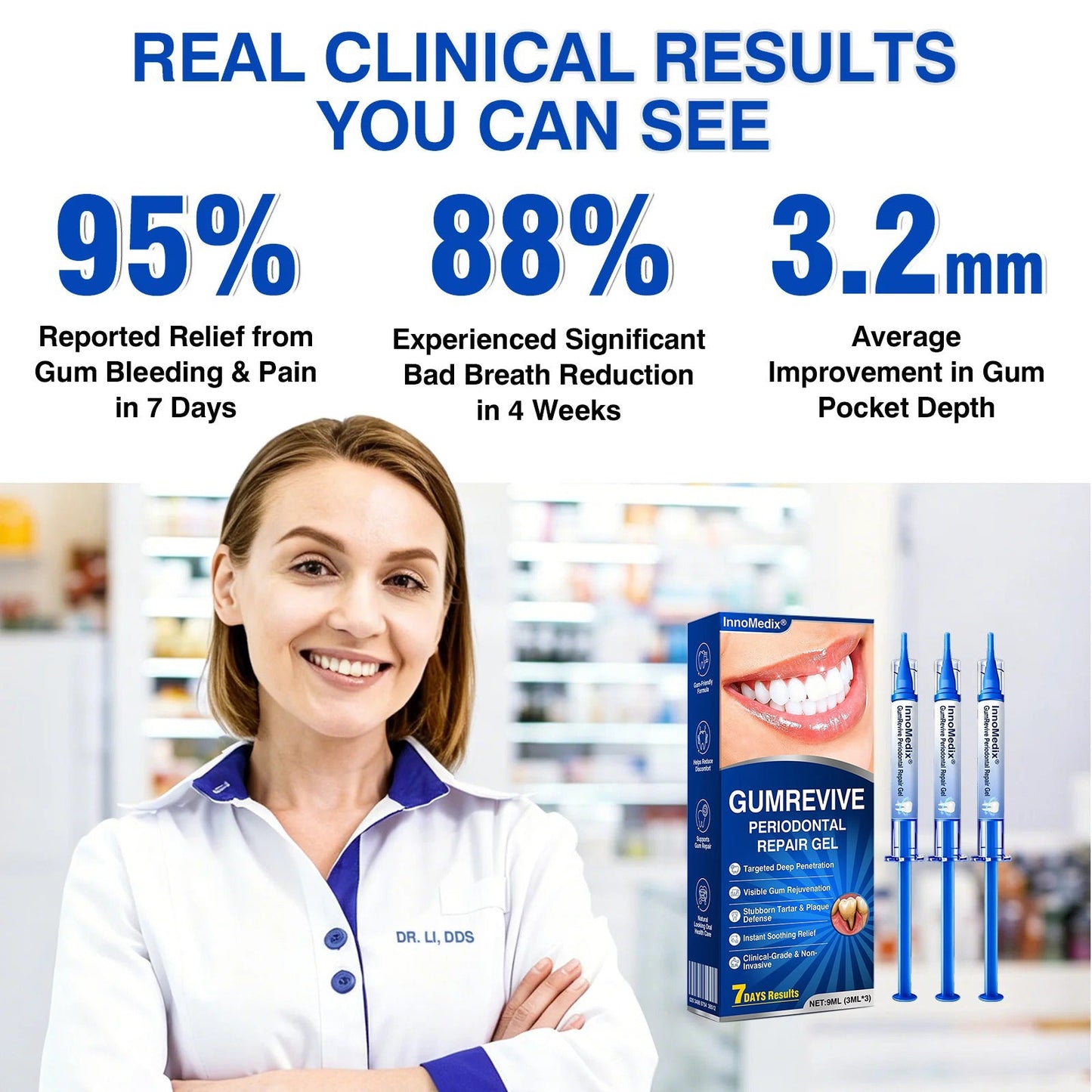 🇬🇧🏅🦷🛡️🍁InnoMedix® GumRevive Periodontal Repair Gel