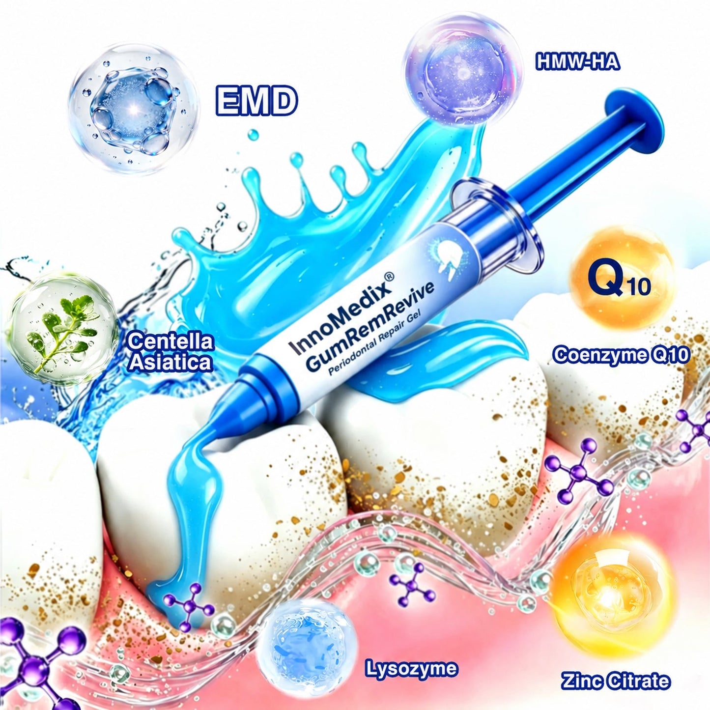 🇬🇧🏅🦷🛡️🍁InnoMedix® GumRevive Periodontal Repair Gel