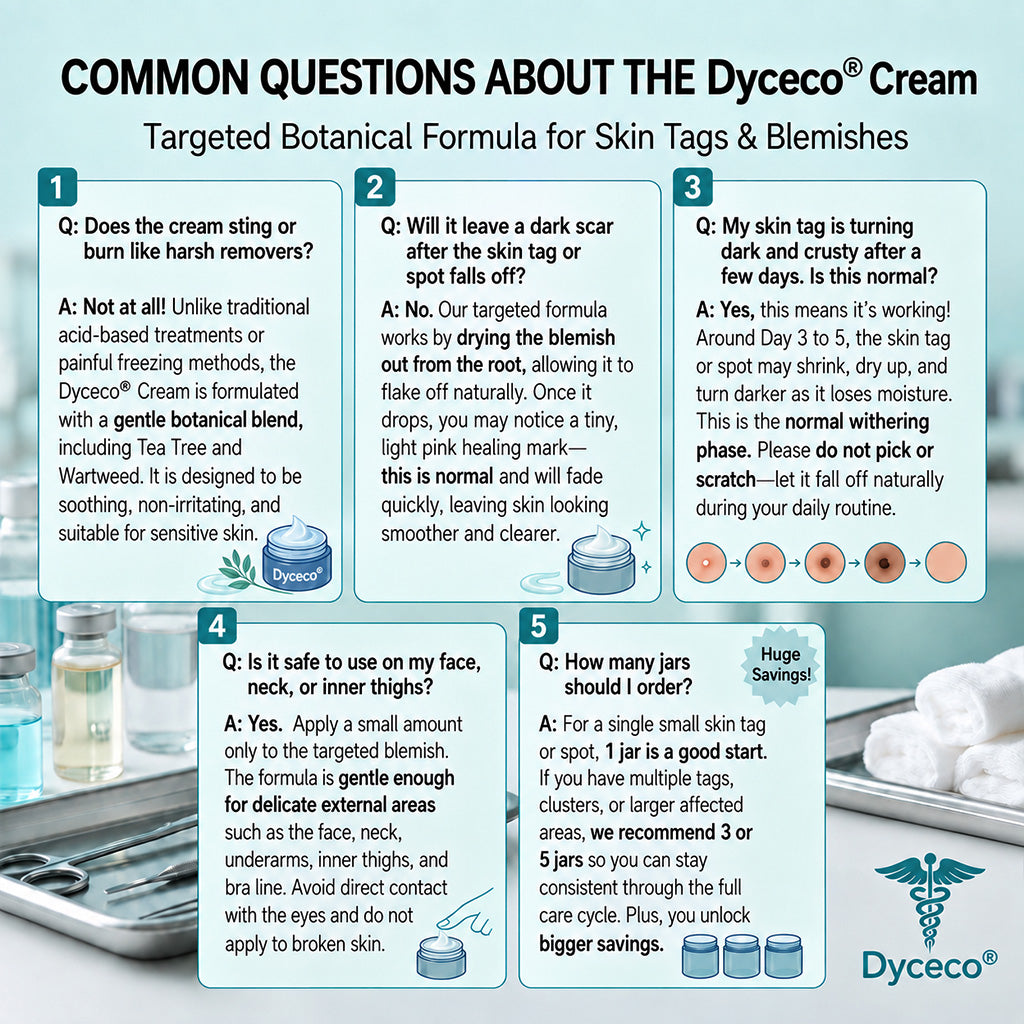 Dyceco® 🍒7-𝐃𝐚𝐲 𝐒𝐤𝐢𝐧 𝐓𝐚𝐠 & 𝐒𝐩𝐨𝐭 𝐄𝐫𝐚𝐬𝐞𝐫 𝐂𝐫𝐞𝐚𝐦 (Zero Pain, Zero 𝐒𝐜𝐚𝐫𝐬 Formula)
