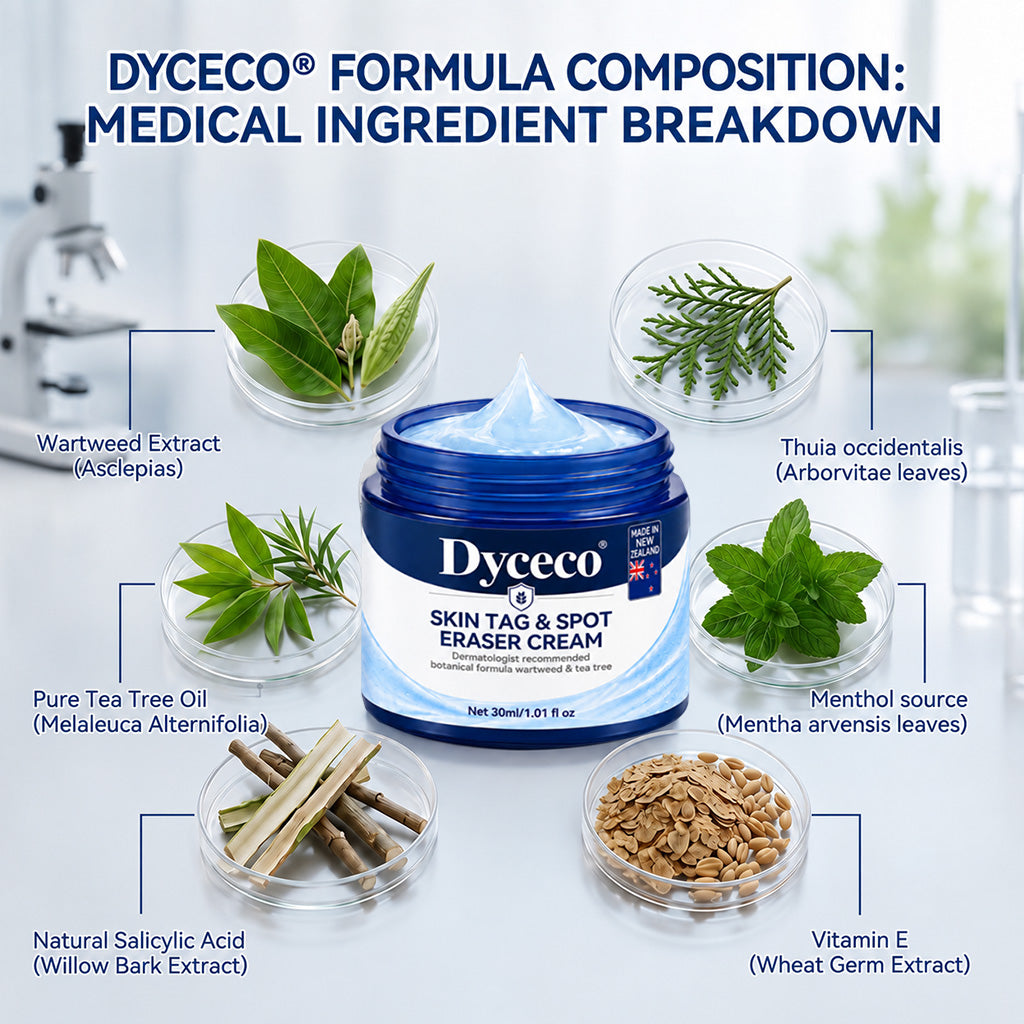 Dyceco® 🍒7-𝐃𝐚𝐲 𝐒𝐤𝐢𝐧 𝐓𝐚𝐠 & 𝐒𝐩𝐨𝐭 𝐄𝐫𝐚𝐬𝐞𝐫 𝐂𝐫𝐞𝐚𝐦 (Zero Pain, Zero 𝐒𝐜𝐚𝐫𝐬 Formula)