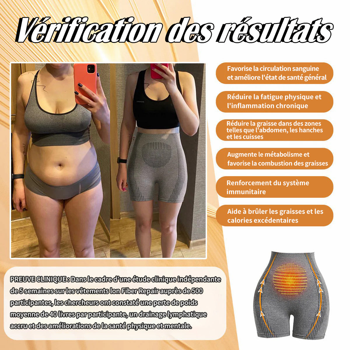 【Boutique Officielle】🇫🇷 Shorts Sculptants Ionique & Équilibre Hormonal 👩‍⚕️ Confortables et Respirants. Soin Complet 🔥 -70% pour une durée limitée !