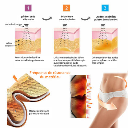 【Boutique Officielle】🇫🇷 Shorts Sculptants Ionique & Équilibre Hormonal 👩‍⚕️ Confortables et Respirants. Soin Complet 🔥 -70% pour une durée limitée !