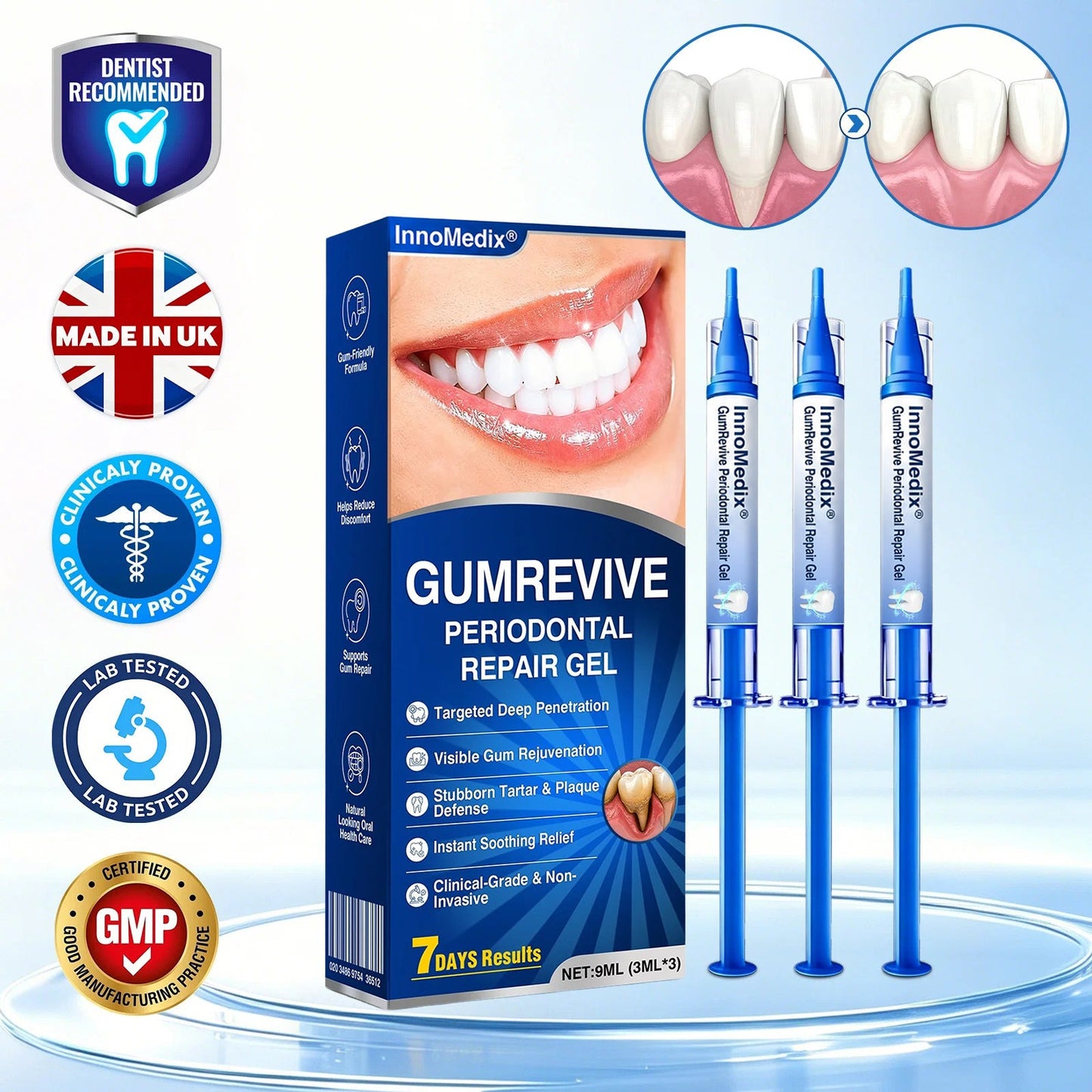 🇬🇧🏅🦷🛡️🍁InnoMedix® GumRevive Periodontal Repair Gel