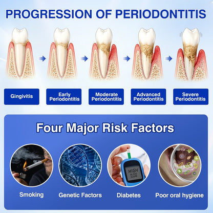 🇬🇧🏅🦷🛡️🍁InnoMedix® GumRevive Periodontal Repair Gel