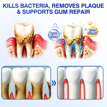 🇬🇧🏅🦷🛡️🍁InnoMedix® GumRevive Periodontal Repair Gel