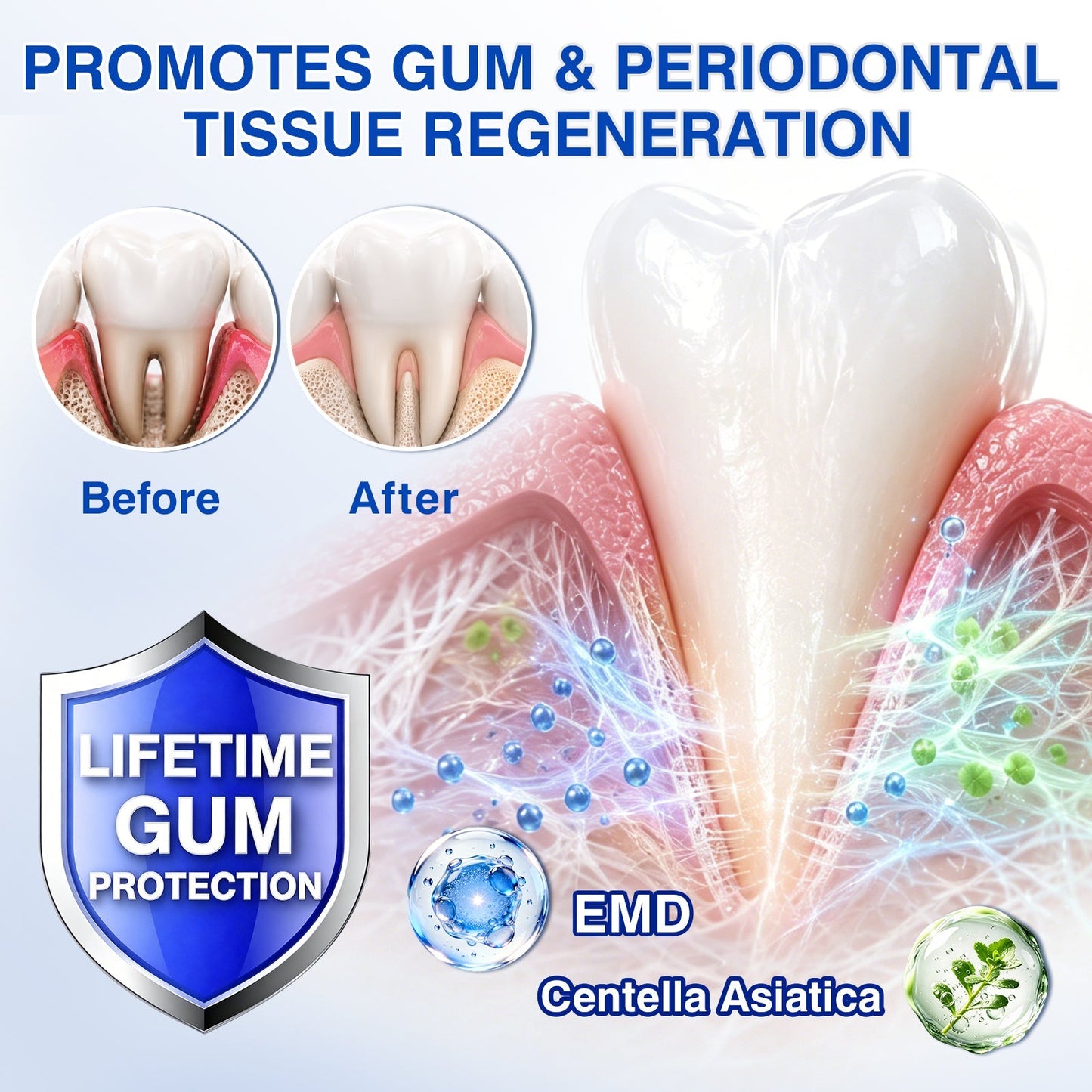 🇬🇧🏅🦷🛡️🍁InnoMedix® GumRevive Periodontal Repair Gel