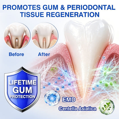 🇬🇧🏅🦷🛡️🍁InnoMedix® GumRevive Periodontal Repair Gel